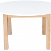 Round Combination Table