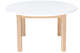 Round Combination Table