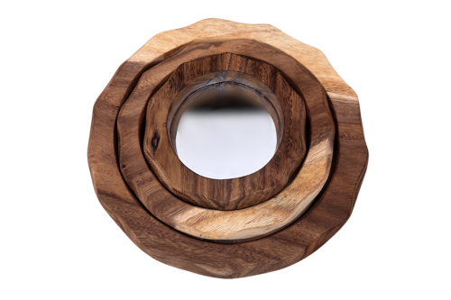 Nested Mirror Set