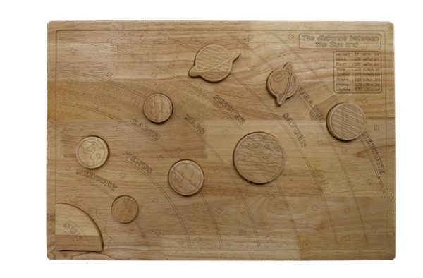 Solar System Puzzle