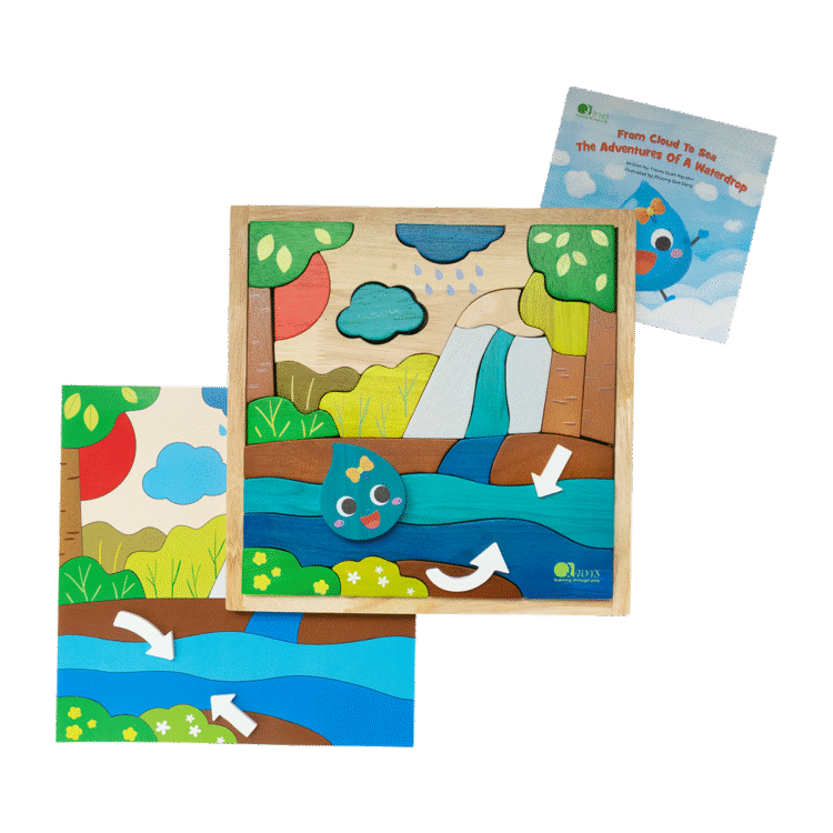 Water Cycle Puzzle