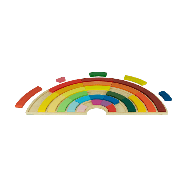 Building Rainbow