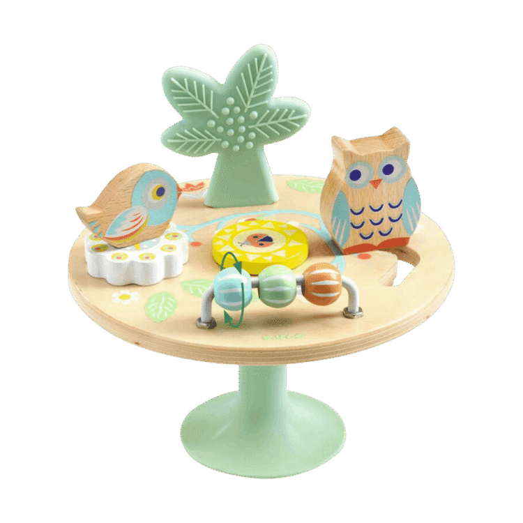 Rotating Activity Table