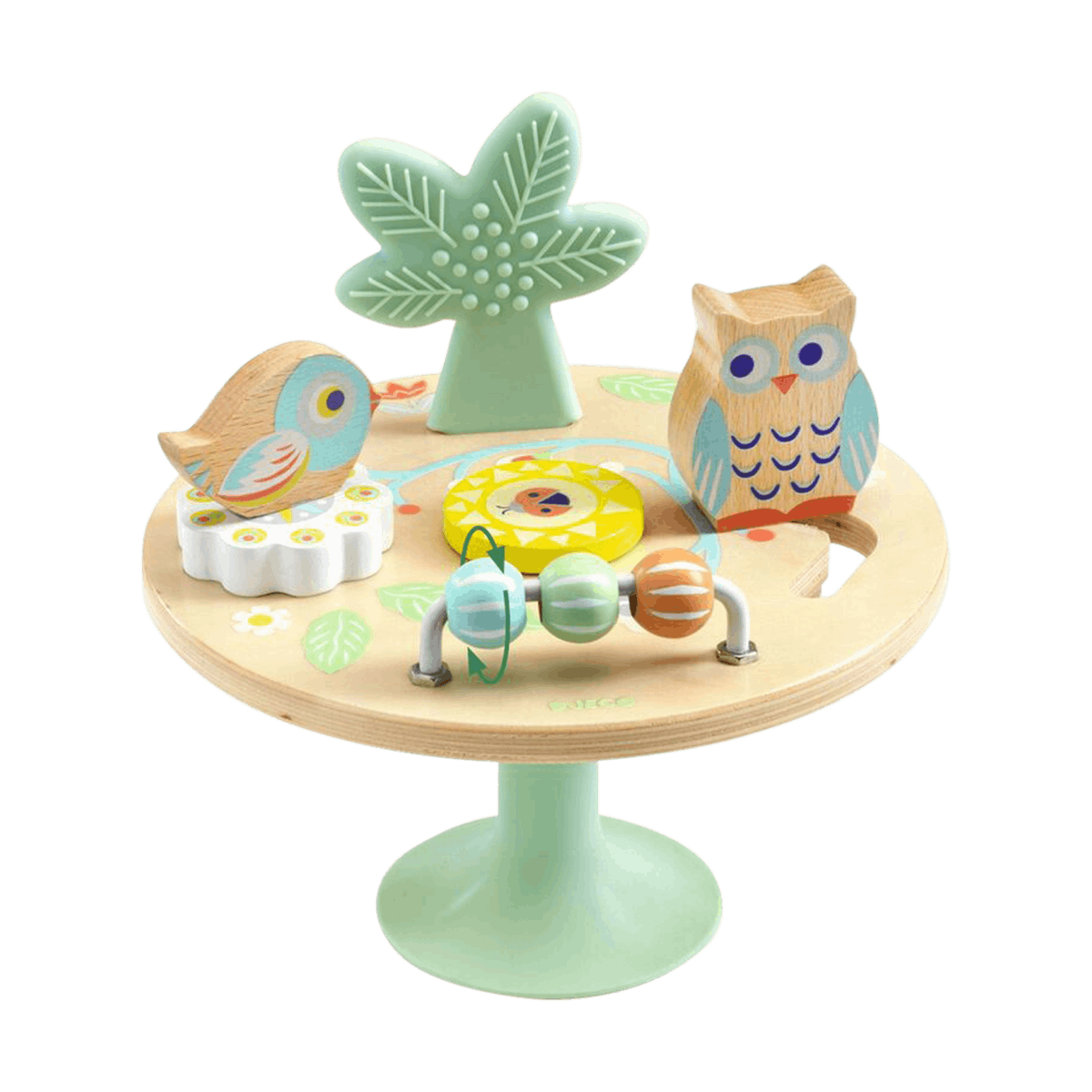 Rotating Activity Table