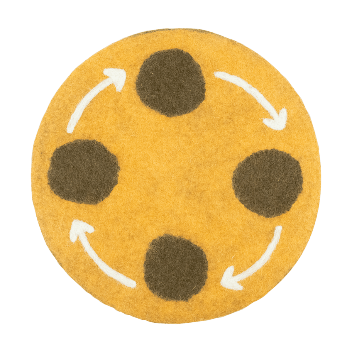 Felt Life Cycle Mat